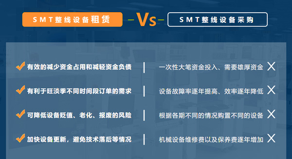 SMT貼片機(jī)租賃服務(wù)哪家好? SMT貼片機(jī)租賃服務(wù)哪家好?